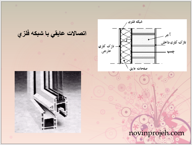 پاورپوینت معماری عایق های حرارتی