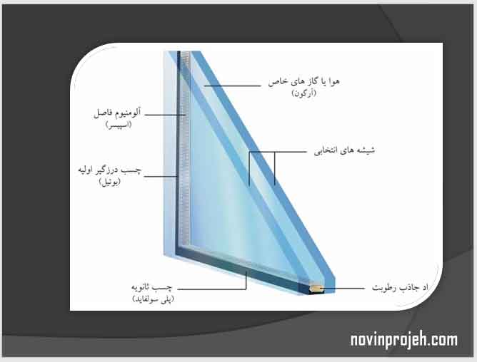 پاورپوینت معماری شیشه