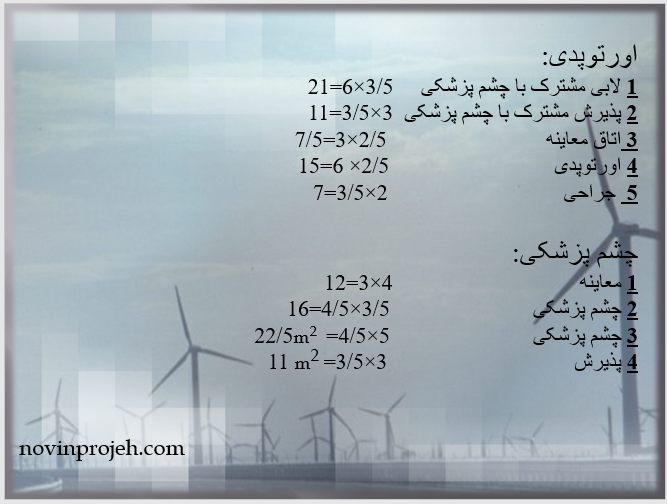 پاورپوینت دیاگرام و ریز فضاهای بیمارستان