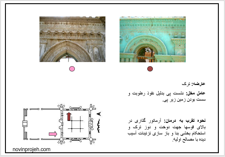 پاورپوینت مرمت مسجد رنگونی ها