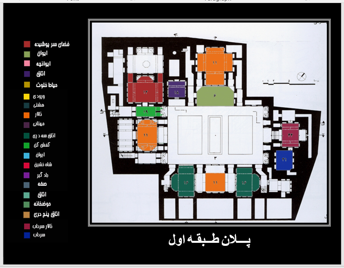 پاورپوینت خانه هاي تاريخي كاشان