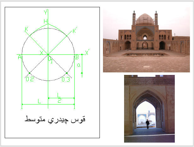 پاورپوینت مسجد و مدرسه آقا بزرگ کاشان