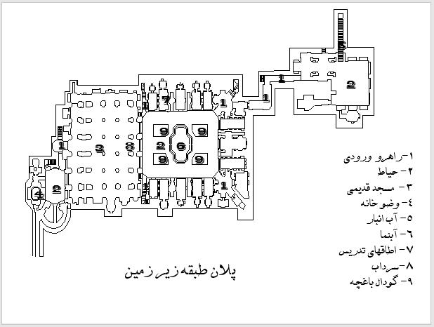 پاورپوینت مسجد و مدرسه آقا بزرگ کاشان