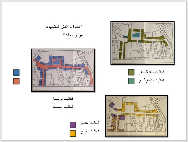 پاورپوینت مرمت بازار نعلبندان گرگان