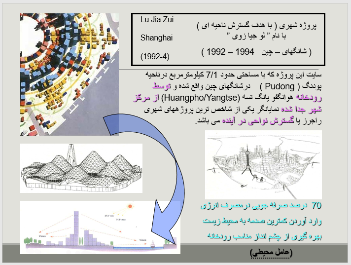 پاورپوینت بررسی اصول و مبانی معماری پایدار