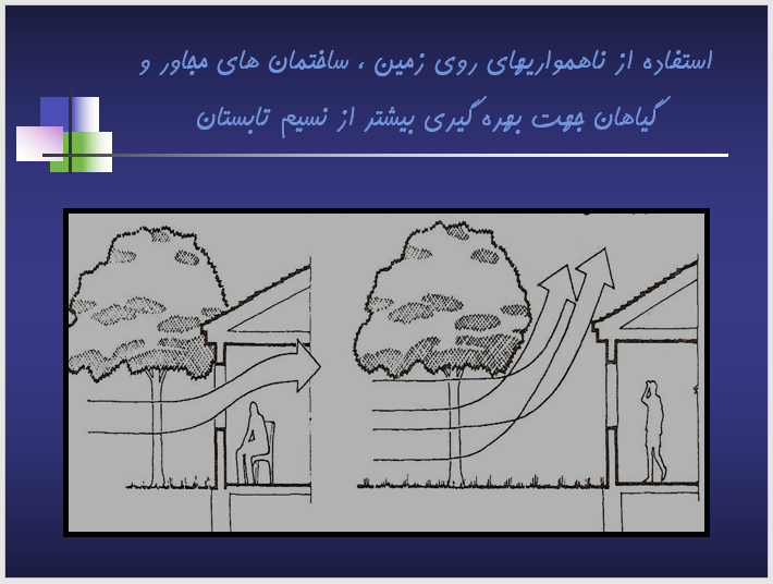 پاورپوینت درس تنظیم شرایط محیطی