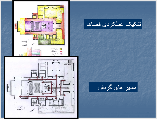 پاورپوینت برسی نمونه موردی