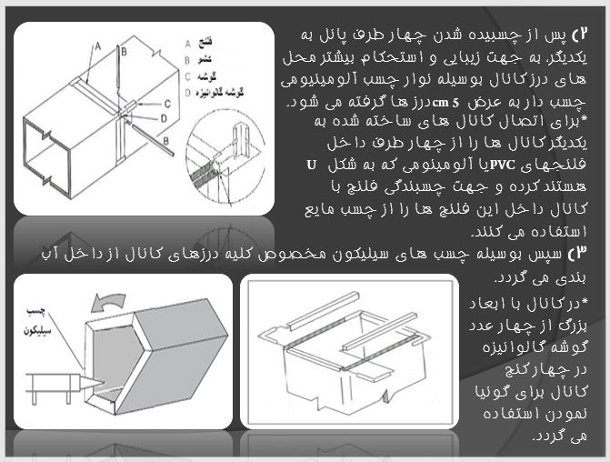 پاورپوینت عناصر و جزییات ساختمان