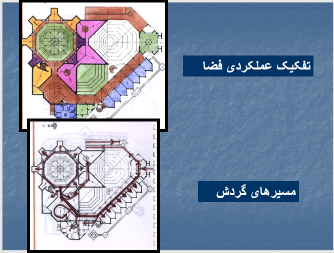 پاورپوینت برسی نمونه موردی