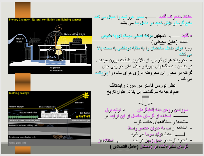 پاورپوینت بررسی اصول و مبانی معماری پایدار