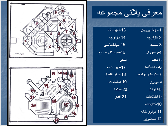 پاورپوینت برسی نمونه موردی