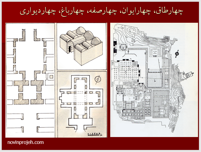 پاورپوینت معماری اسلامی