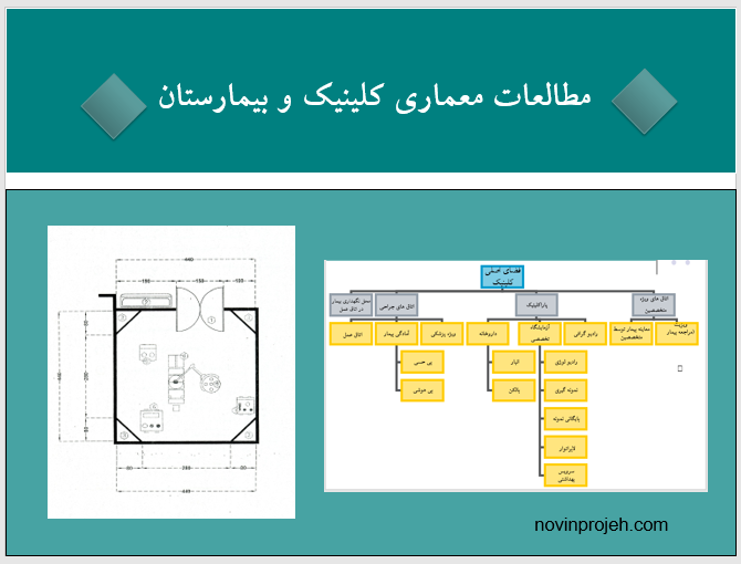 پاورپوینت برنامه فیزیکی کلینیک و بیمارستان