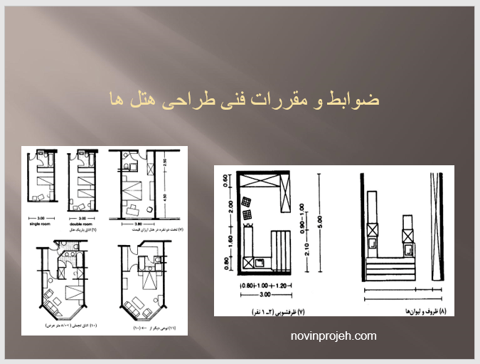 پاورپوینت ضوابط و مقررات فنی هتل