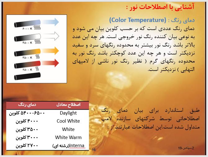 پاورپوینت آشنايی با اصول طراحی روشنايی