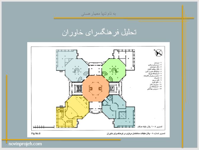 پاورپوینت معماری تحلیل فرهنگسرای خاوران