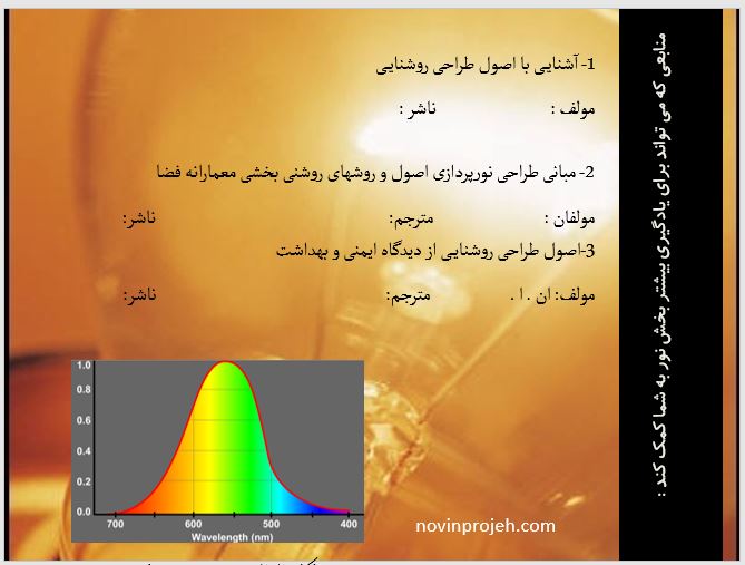 پاورپوینت آشنايی با اصول طراحی روشنايی