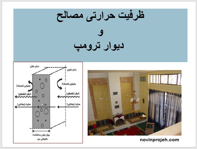 پاورپوینت معماری ظرفیت حرارتی مصالح