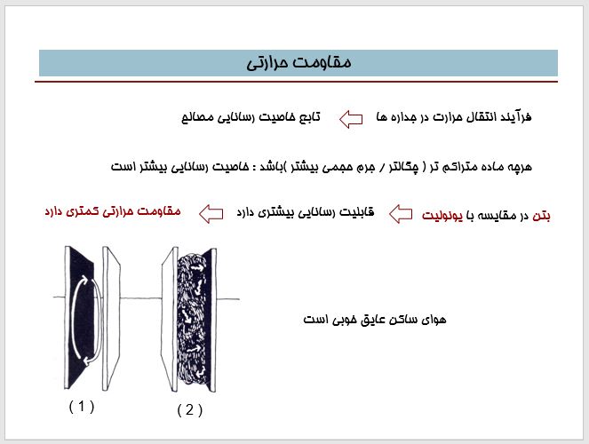 پاورپوینت معماری ظرفیت حرارتی مصالح