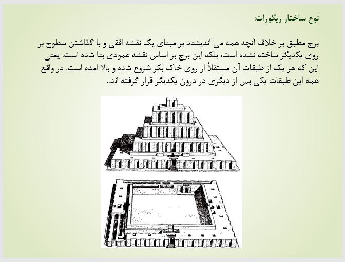 پاورپوینت معماری چغازنبیل و نمونه های مشابه در بین النهرین