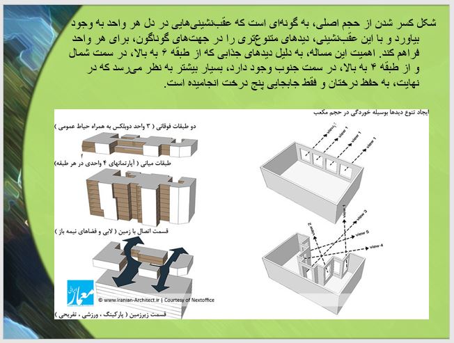 پاورپوینت معماری تحلیل مجتمع مسکونی