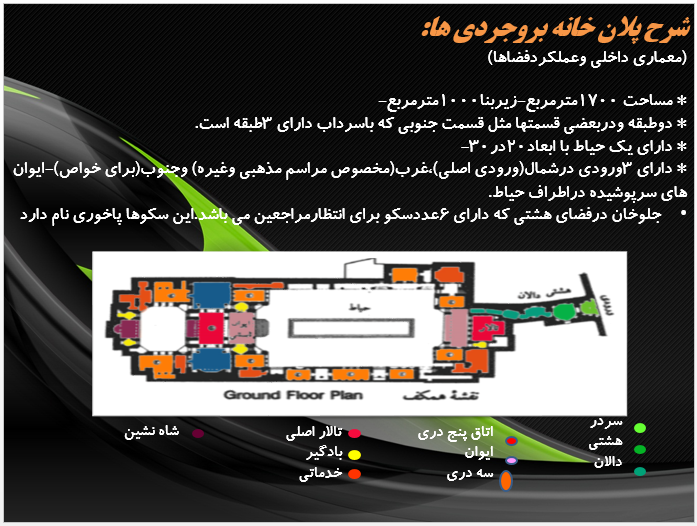 پاورپوینت معماری دوره تاریخی قاجاریه