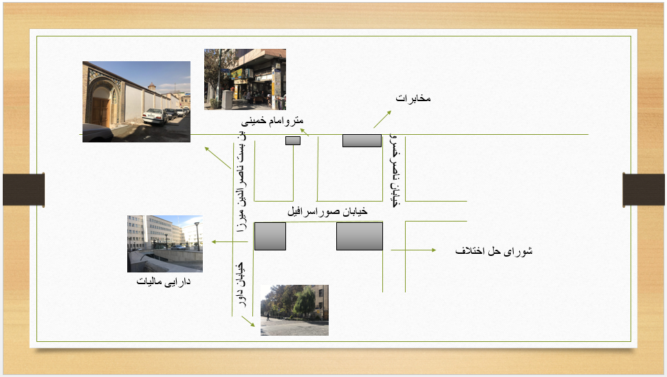 پاورپوینت خانه ناصرالدین میرزا