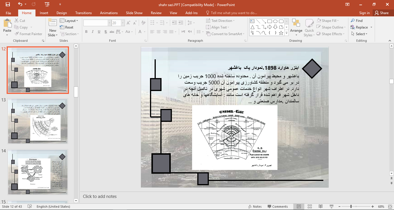 پاورپوینت معماری شهرسازی