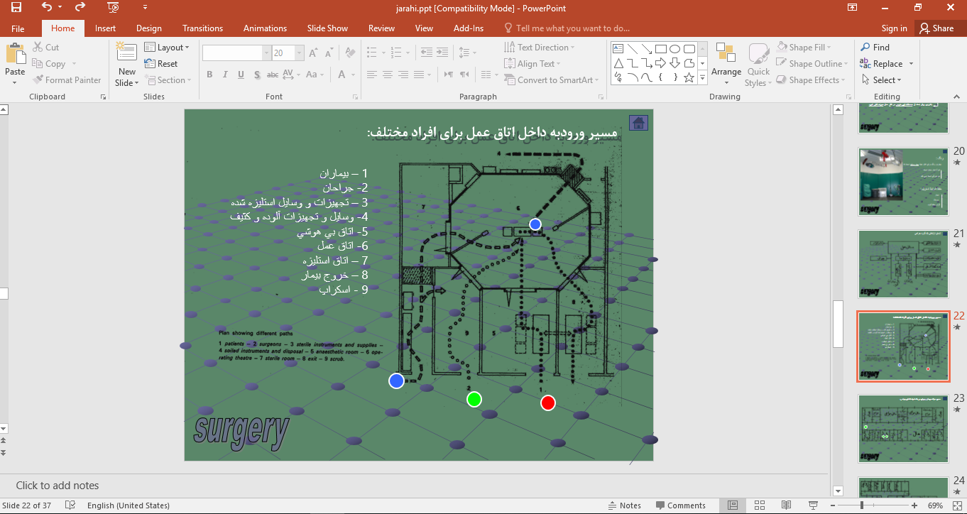 پاورپوینت استانداردها و ضوابط بخش جراحی