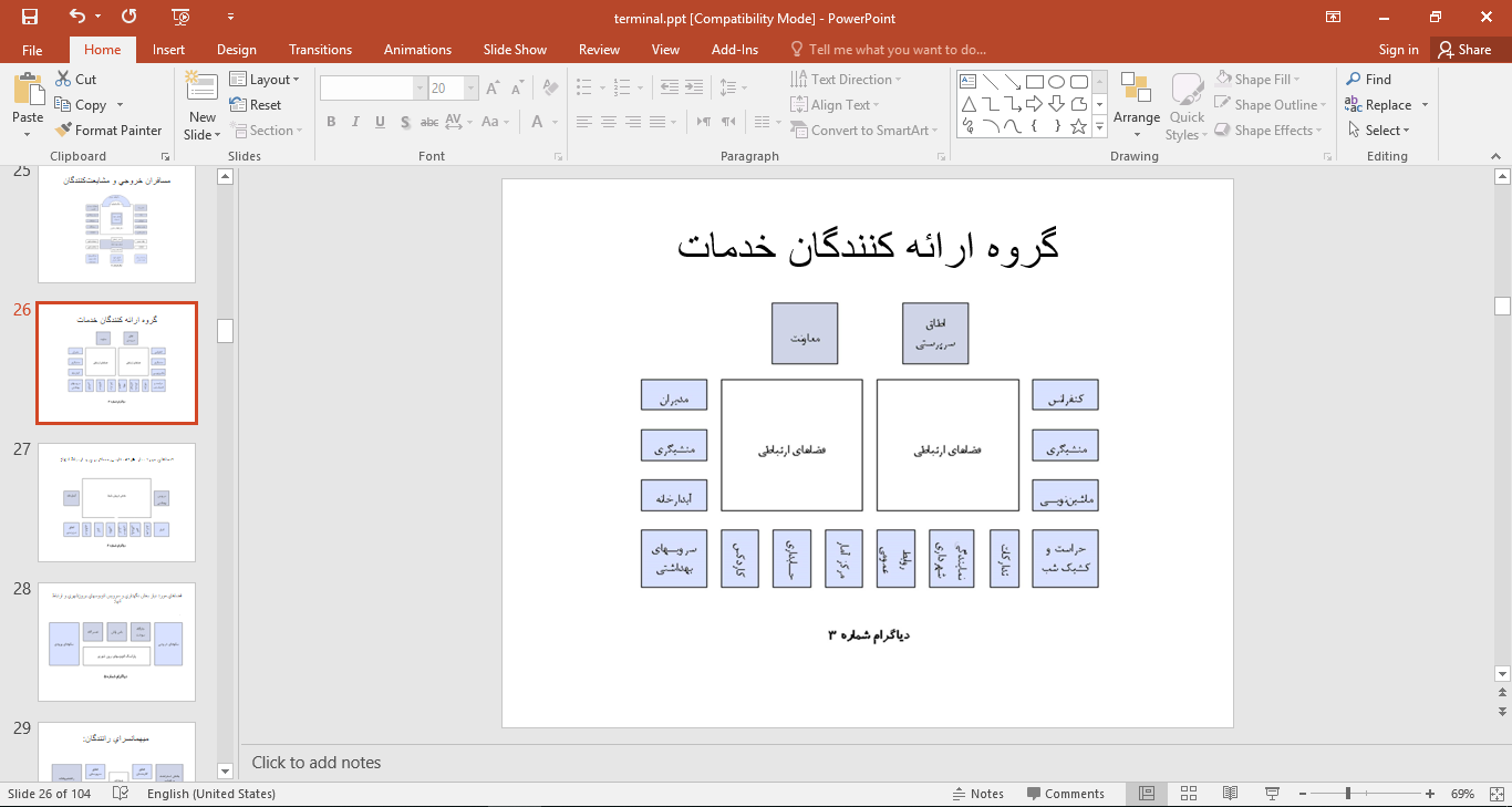 پاورپوینت معماری مطالعات ترمینال مسافربری